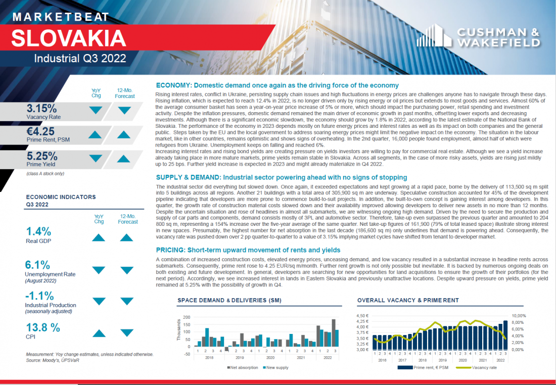 Industrial Marketbeat Q3 2022 - Slovakia